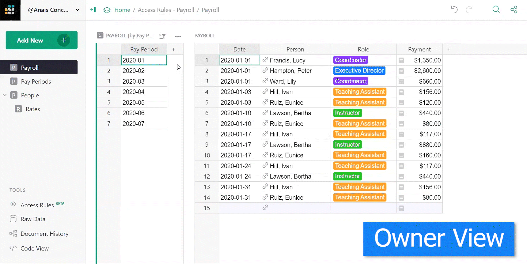 Example of access rules in action, ensuring data collaboration doesn't lead to sensitive data leaks.