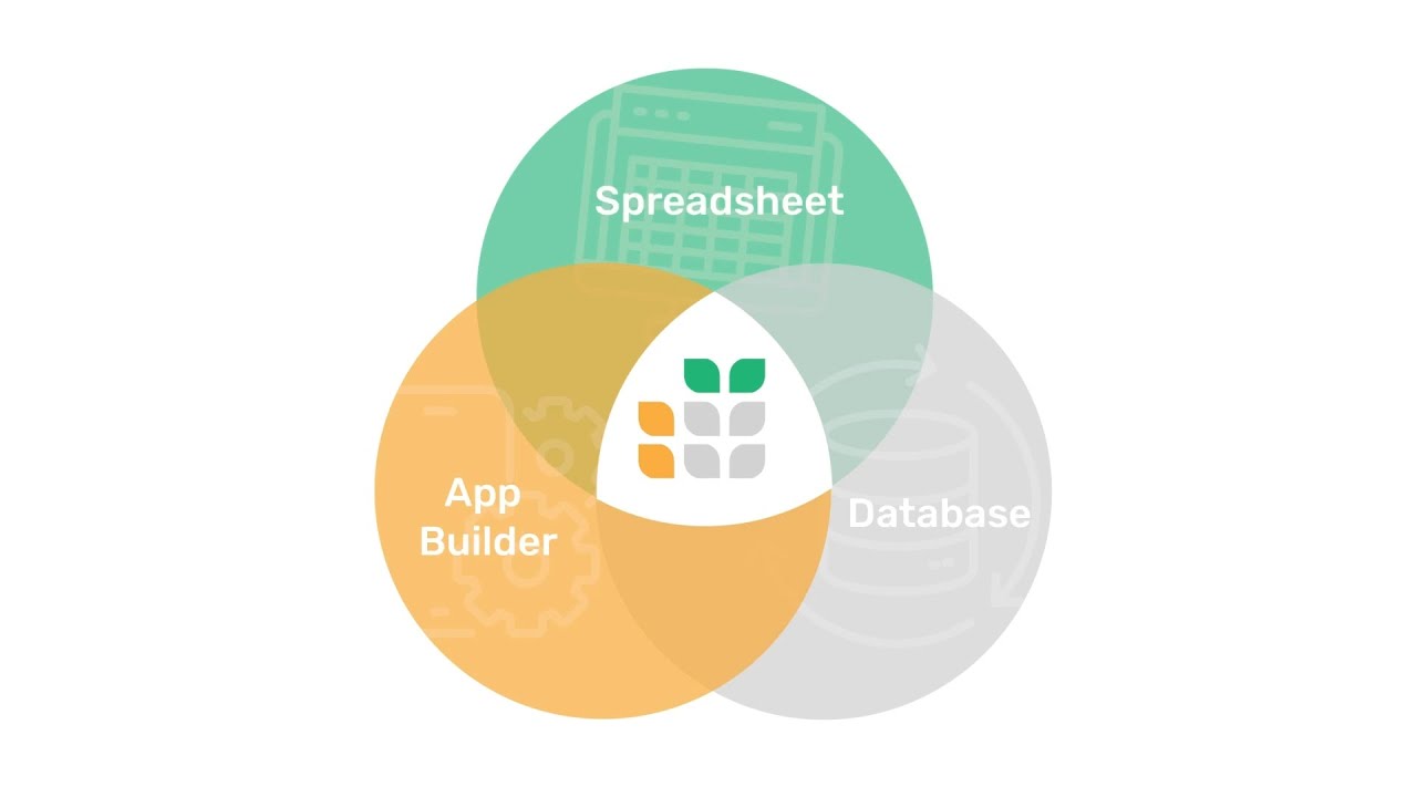 grist Venn diagram