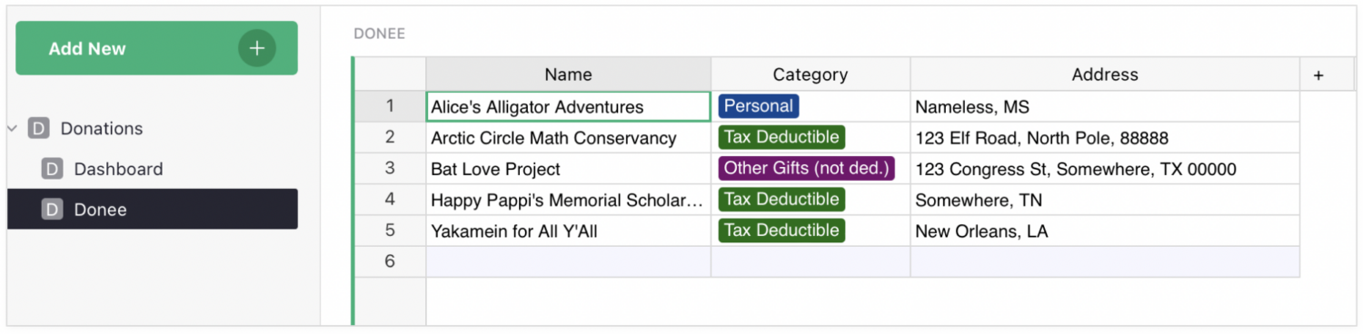 Image shows the Donation Tracking Template's Donee view - which shows a summary of all charitable organizations the user supports