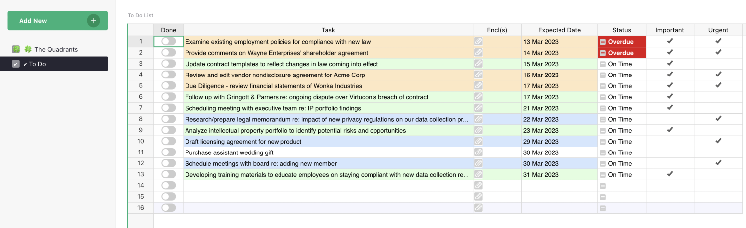 Screenshot of the List view of the Covey Time Management Matrix. The image shows the tasks and how they change color by their level of marked importance.