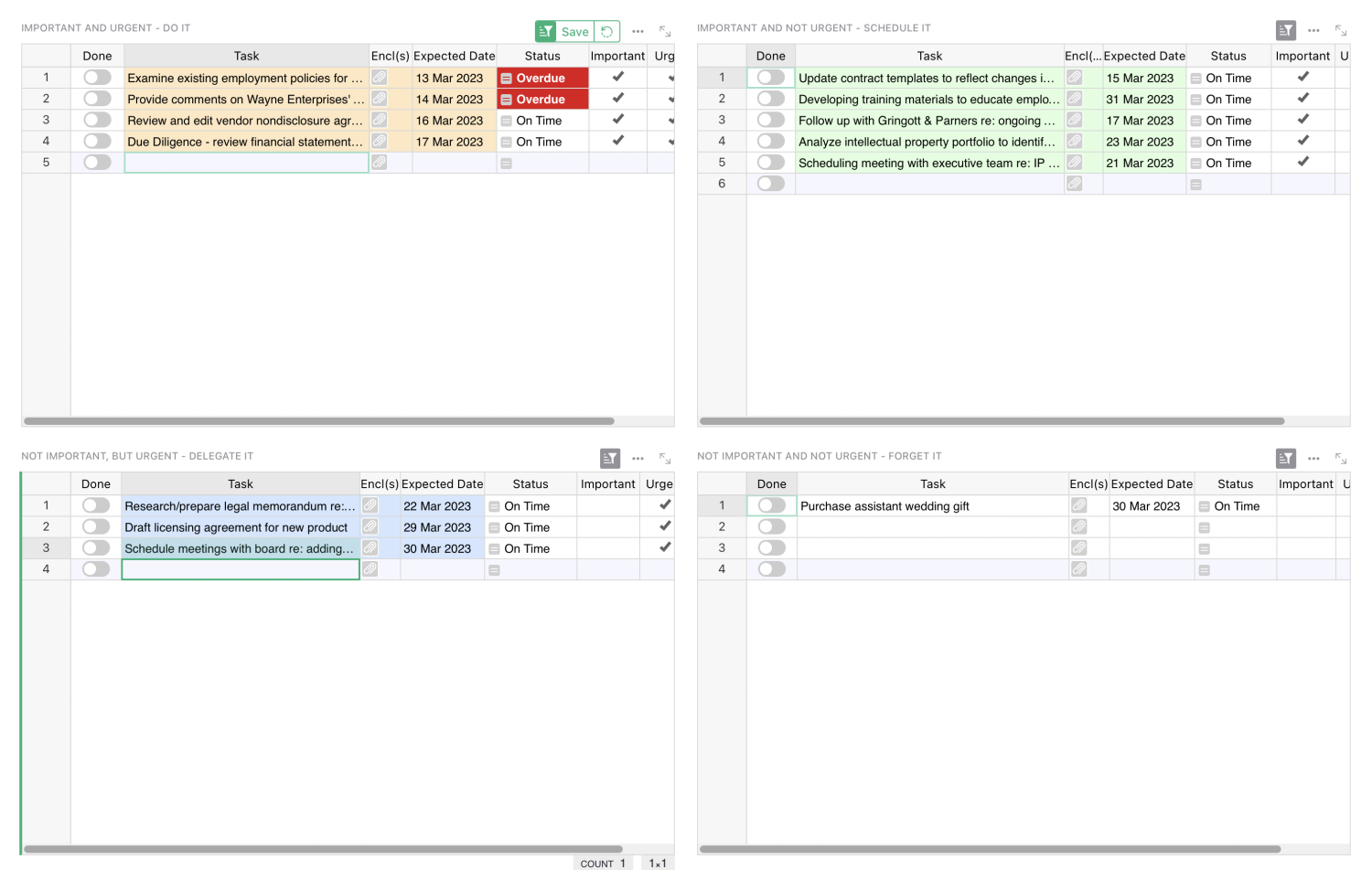 Screenshot of the Quadrant view of the Covey Time Management Matrix. The image shows how the tasks, once defined in the list view, are then populated into their respective quadrants by importance.