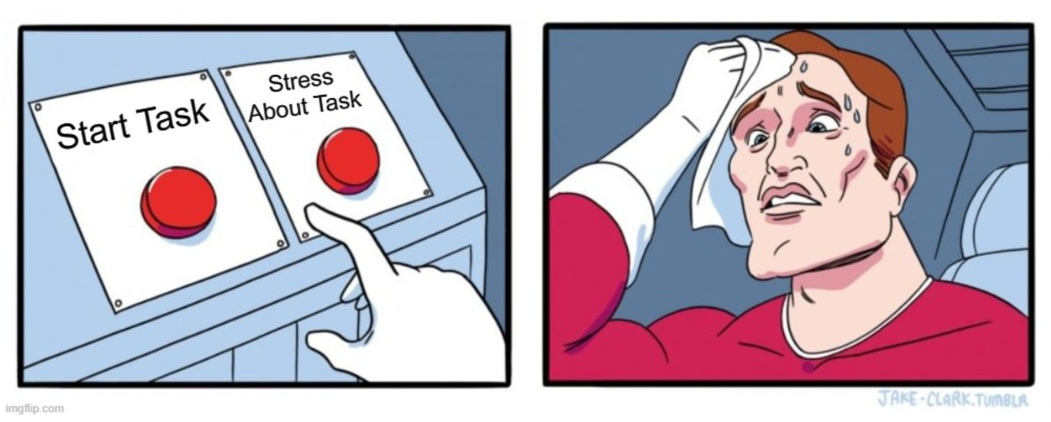 Image is a meme that demonstrates the challenges someone with ADHD has with Task Initiation. It is a two panel cartoon. In first panel is a finger hovering between two red buttons. Above the button on the left are the words 'Start Task" and above the button on the right, the words "Stress About Task." The panel on the right shows a man wiping sweat from his face which looks filled with panic over the decision.