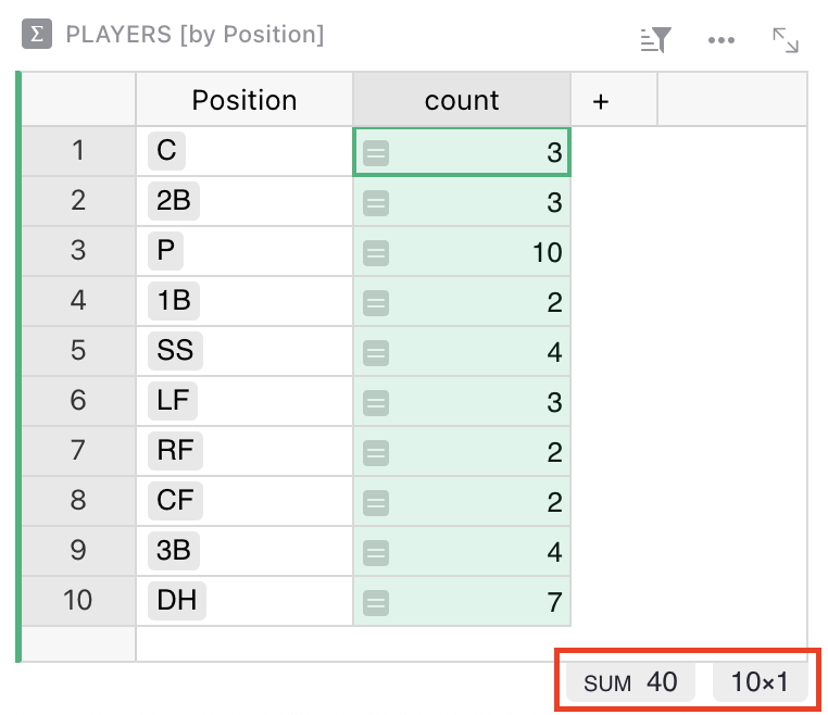 Screenshot of a quick sum of selected cells.