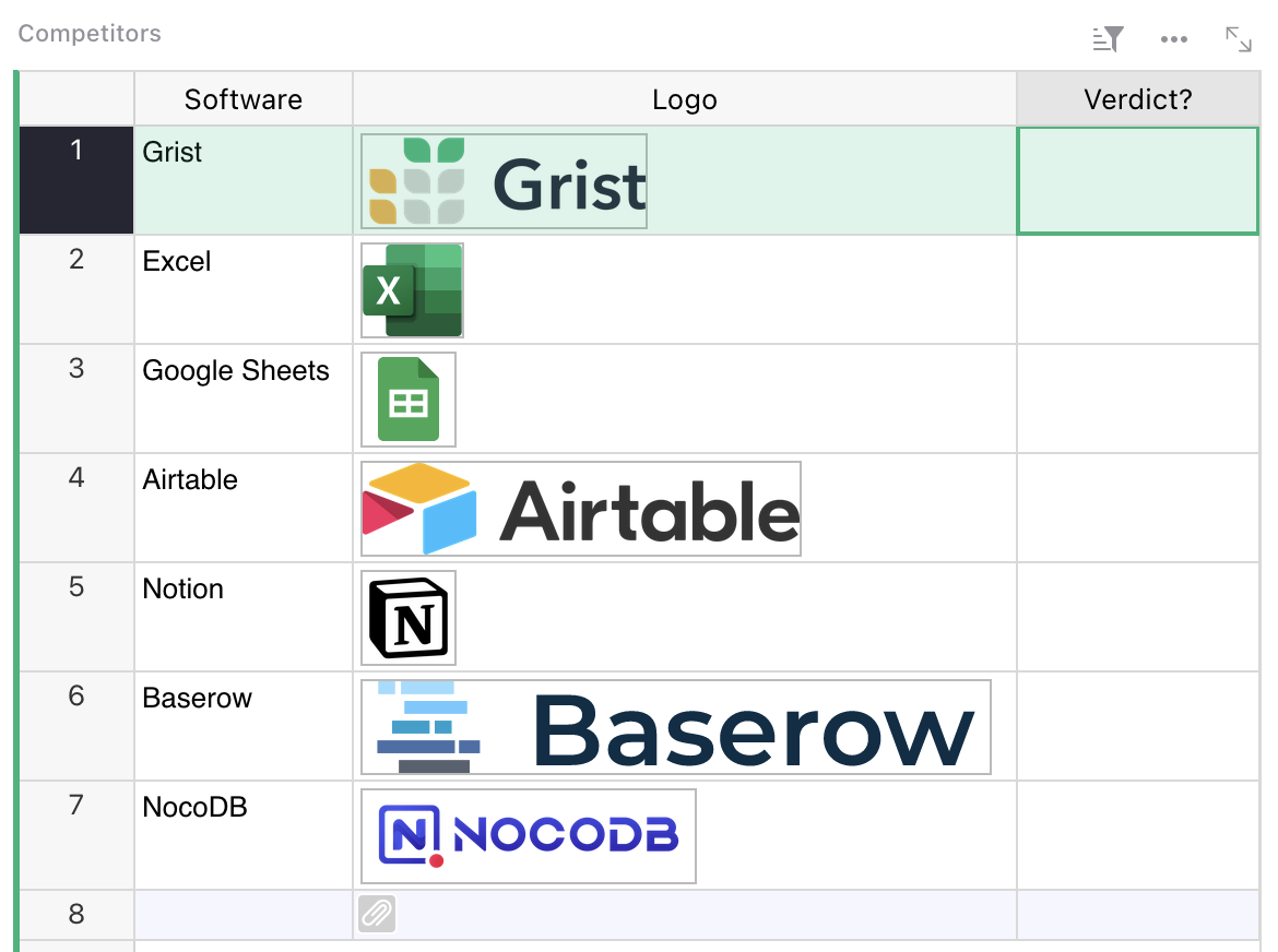 Table showing competitor logos.