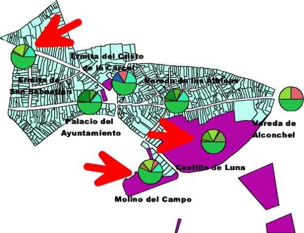 ArcView application of a town near Seville, Mairena del Alcor.
